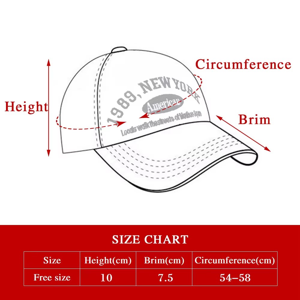 Customized Project For Raised Rubber Logo Cap
